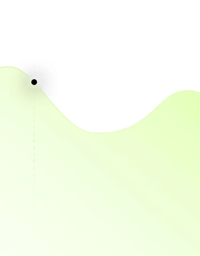Visualisierung eines digitalen Geschäftsberichts